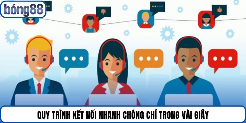 Quy trình kết nối nhanh chóng chỉ trong vài giây