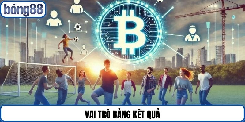 Vai trò bảng kết quả